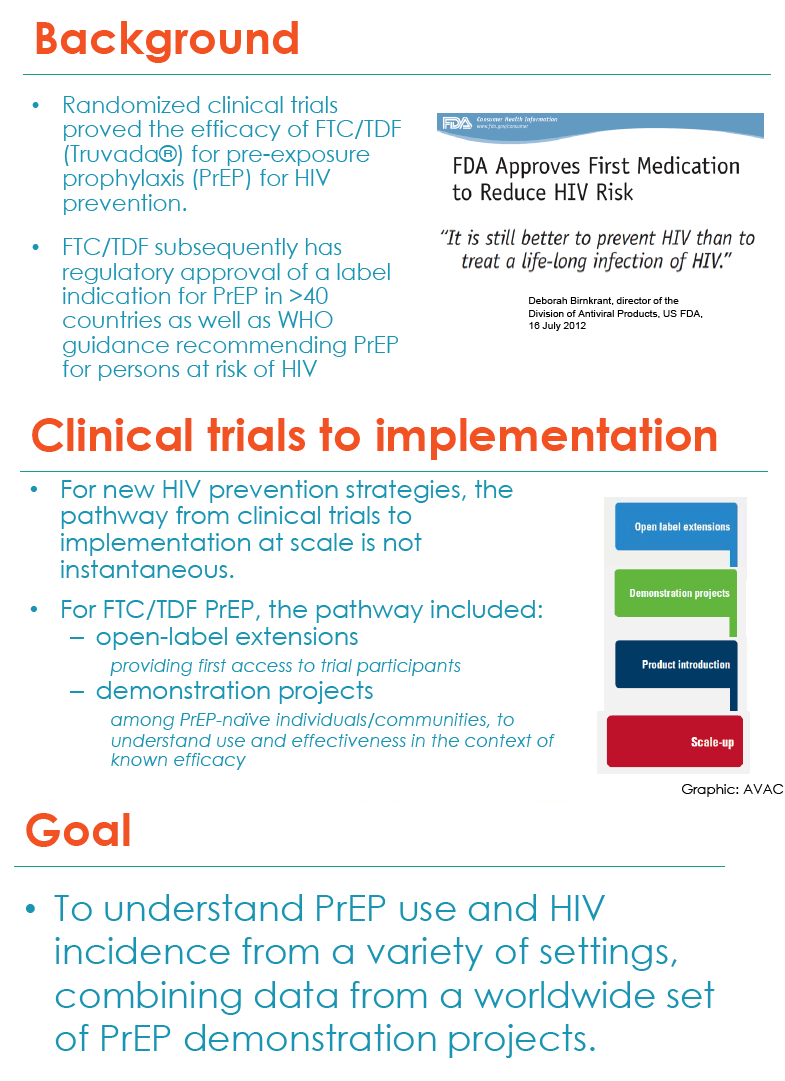 Hiv Incidence In Persons Using Truvada Ftc Tdf For Hiv Pre Exposure Prophylaxis Prep